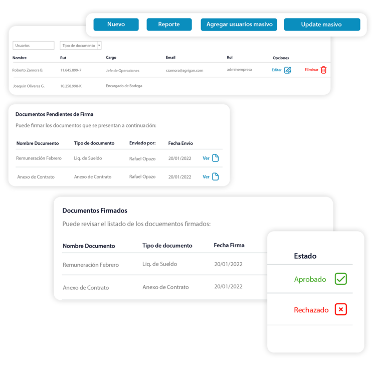 Gestión documental (1)