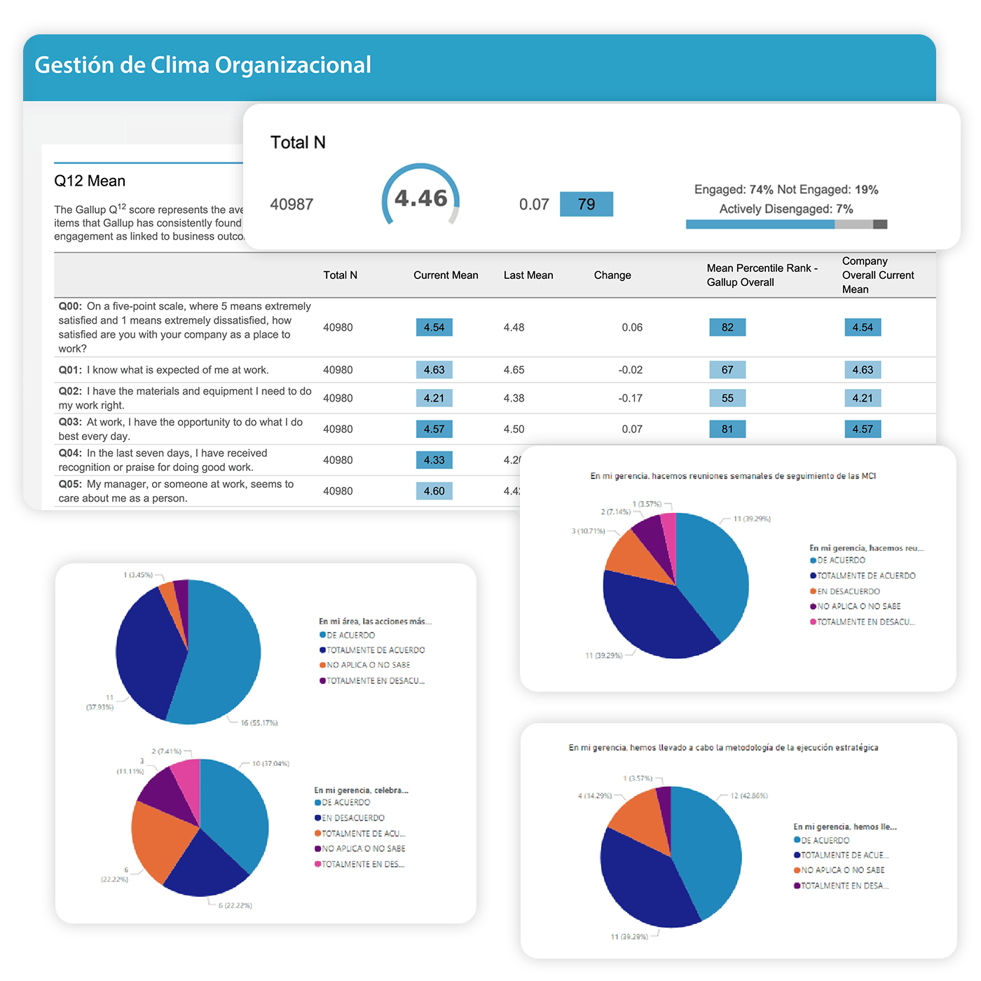 clima-organizacional