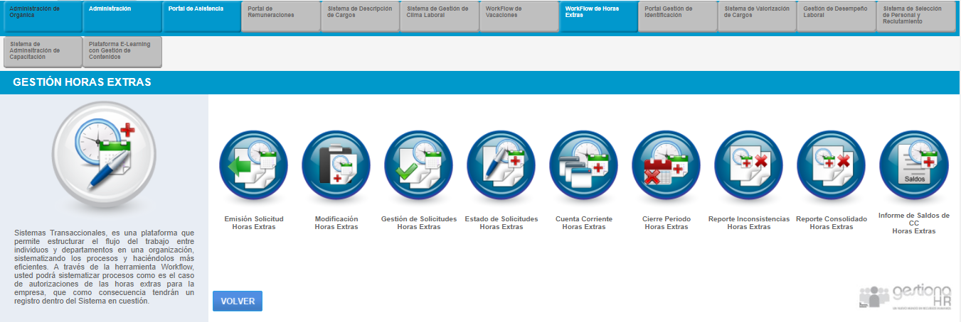 Portal de administración de horas extraordinarias GENERA