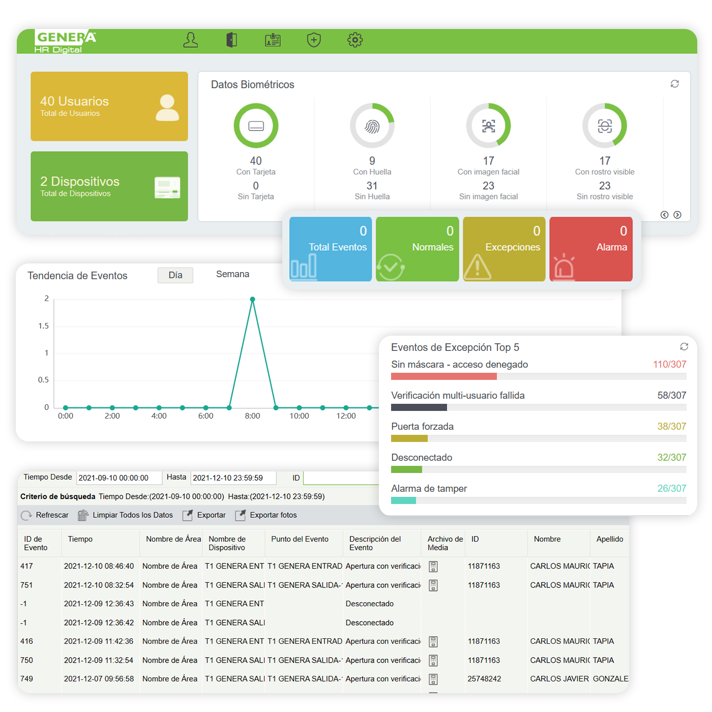 control accesos1